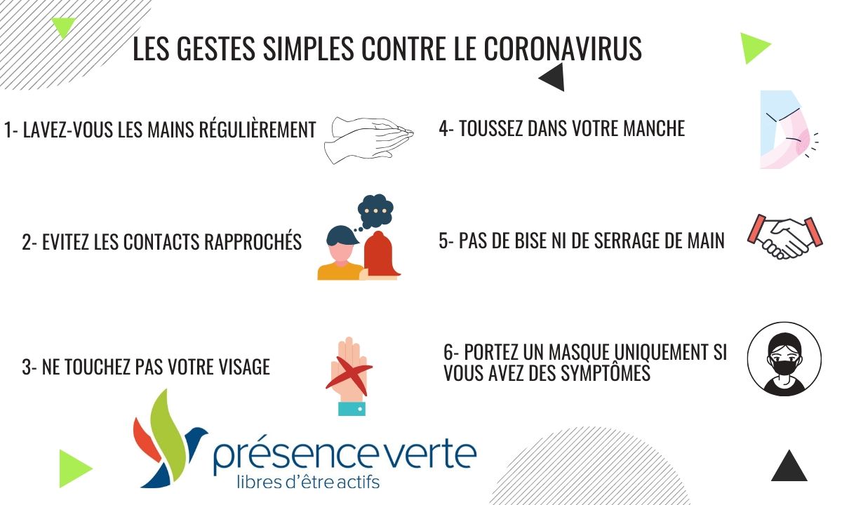 Les gestes simples contre le coronavirus Web